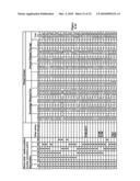 HYDROLASES, NUCLEIC ACIDS ENCODING THEM AND METHODS FOR MAKING AND USING THEM diagram and image