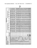 HYDROLASES, NUCLEIC ACIDS ENCODING THEM AND METHODS FOR MAKING AND USING THEM diagram and image