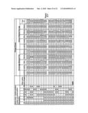 HYDROLASES, NUCLEIC ACIDS ENCODING THEM AND METHODS FOR MAKING AND USING THEM diagram and image