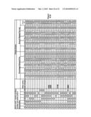 HYDROLASES, NUCLEIC ACIDS ENCODING THEM AND METHODS FOR MAKING AND USING THEM diagram and image