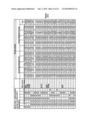 HYDROLASES, NUCLEIC ACIDS ENCODING THEM AND METHODS FOR MAKING AND USING THEM diagram and image