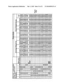 HYDROLASES, NUCLEIC ACIDS ENCODING THEM AND METHODS FOR MAKING AND USING THEM diagram and image