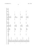 HYDROLASES, NUCLEIC ACIDS ENCODING THEM AND METHODS FOR MAKING AND USING THEM diagram and image