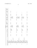 HYDROLASES, NUCLEIC ACIDS ENCODING THEM AND METHODS FOR MAKING AND USING THEM diagram and image