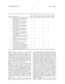 HYDROLASES, NUCLEIC ACIDS ENCODING THEM AND METHODS FOR MAKING AND USING THEM diagram and image