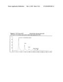 PRODUCTS CONTAINING POLYPHENOLS diagram and image