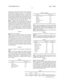 PRODUCTS CONTAINING POLYPHENOLS diagram and image