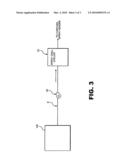 Method and process for the controll of water weight loss in spray chill operations with the subsequent reduction of airborne bacterial load in air utilizing specialized chemistry in an air wash system in protein-based food processing plants diagram and image