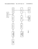 Heat Stable Concentrated Dairy Liquid And Cream Product diagram and image