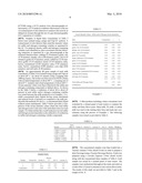 Heat Stable Concentrated Dairy Liquid And Cream Product diagram and image