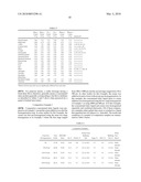 Heat Stable Concentrated Dairy Liquid And Cream Product diagram and image