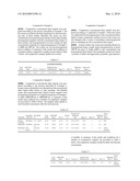 Heat Stable Concentrated Dairy Liquid And Cream Product diagram and image