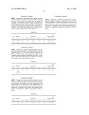 Heat Stable Concentrated Dairy Liquid And Cream Product diagram and image