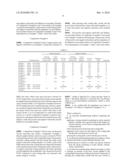 ELECTRODE MANUFACTURING METHOD diagram and image