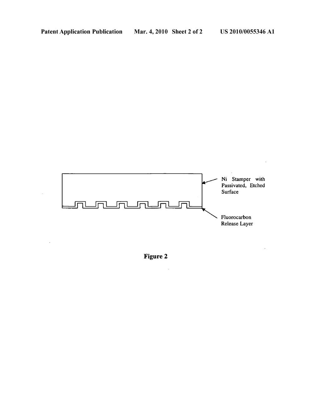 PECVD RELEASE LAYER FOR Ni TEMPLATE - diagram, schematic, and image 03