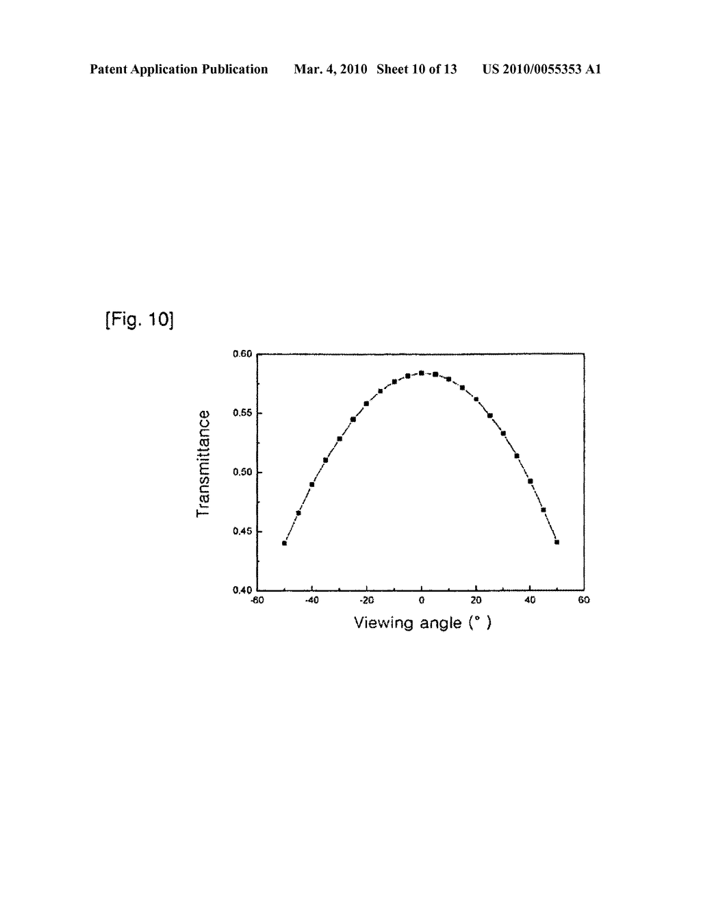 COMPOSITION COMPRISING CURABLE DICHROIC DYE FOR FORMING OPTICAL COMPONENT AND AN OPTICAL COMPONENT PRERARED USING THE SAME - diagram, schematic, and image 11