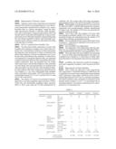 ULTRAVIOLET-CURABLE COMPOSITION FOR OPTICAL DISC AND OPTICAL DISC diagram and image