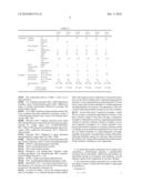 ULTRAVIOLET-CURABLE COMPOSITION FOR OPTICAL DISC AND OPTICAL DISC diagram and image