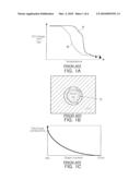 MULTILAYER CERAMIC SUBSTRATE diagram and image