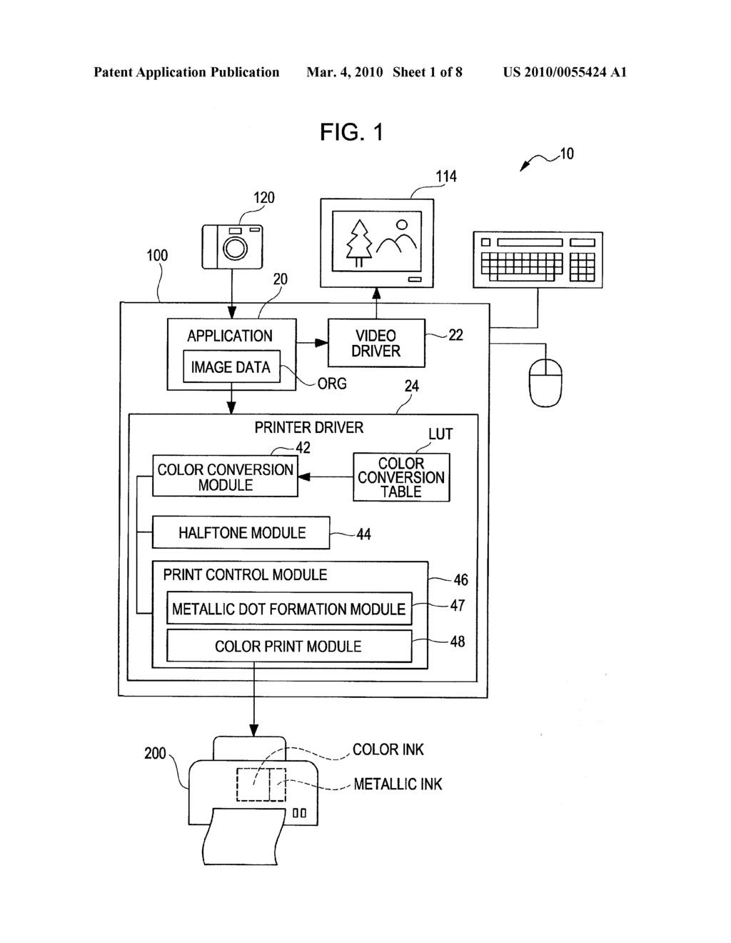 PRINTING APPARATUS, PRINTING METHOD, PROGRAM AND PRINTED PRODUCT - diagram, schematic, and image 02