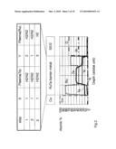 ATOMIC COMPOSITION CONTROLLED RUTHENIUM ALLOY FILM FORMED BY PLASMA-ENHANCED ATOMIC LAYER DEPOSITION diagram and image