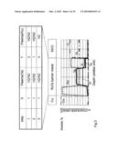 ATOMIC COMPOSITION CONTROLLED RUTHENIUM ALLOY FILM FORMED BY PLASMA-ENHANCED ATOMIC LAYER DEPOSITION diagram and image