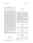 ATOMIC COMPOSITION CONTROLLED RUTHENIUM ALLOY FILM FORMED BY PLASMA-ENHANCED ATOMIC LAYER DEPOSITION diagram and image