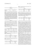 ATOMIC COMPOSITION CONTROLLED RUTHENIUM ALLOY FILM FORMED BY PLASMA-ENHANCED ATOMIC LAYER DEPOSITION diagram and image