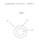 ANTI-MICROBIAL FIBERS AND RELATED ARTICLES AND METHODS diagram and image