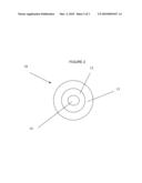 ANTI-MICROBIAL FIBERS AND RELATED ARTICLES AND METHODS diagram and image