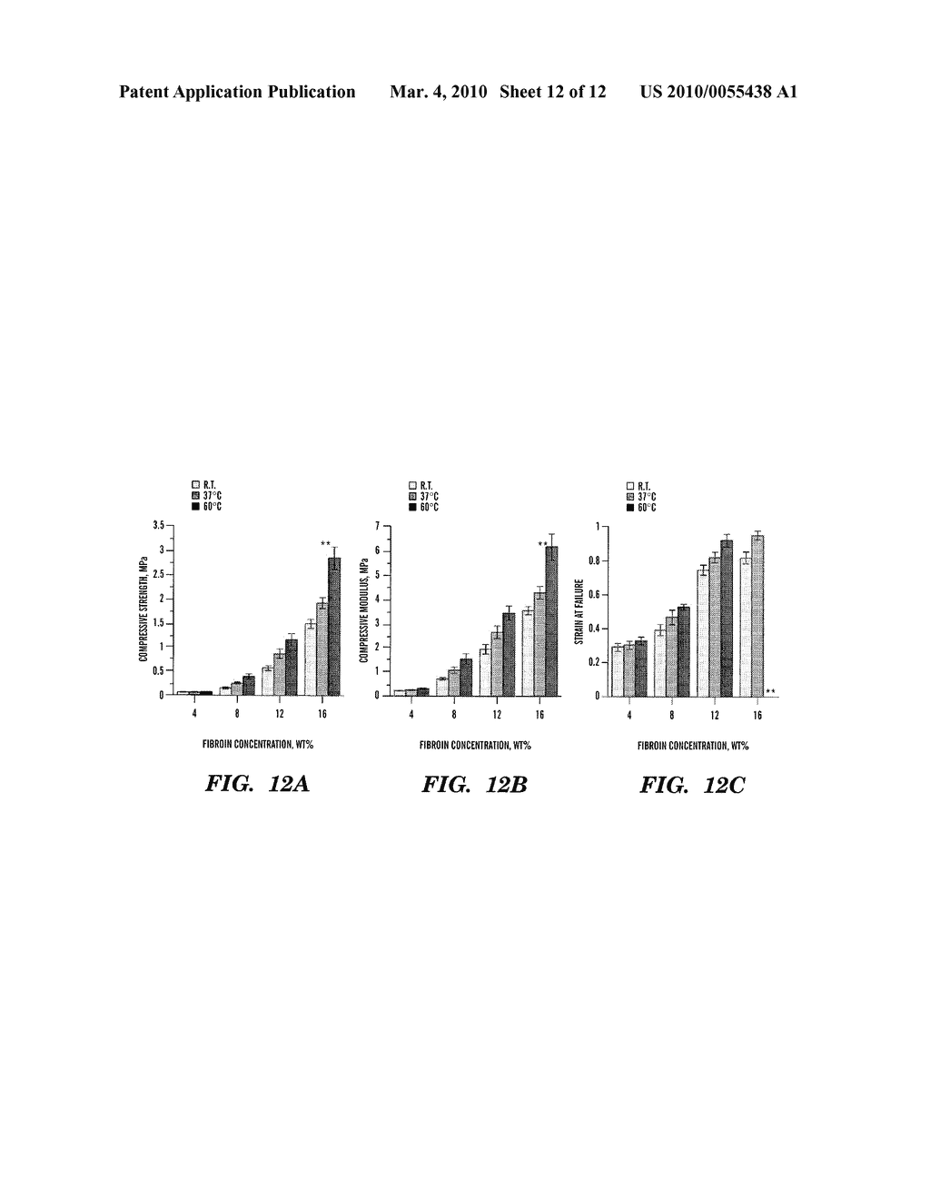 CONCENTRATED AQUEOUS SILK FIBROIN SOLUTION AND USE THEREOF - diagram, schematic, and image 13