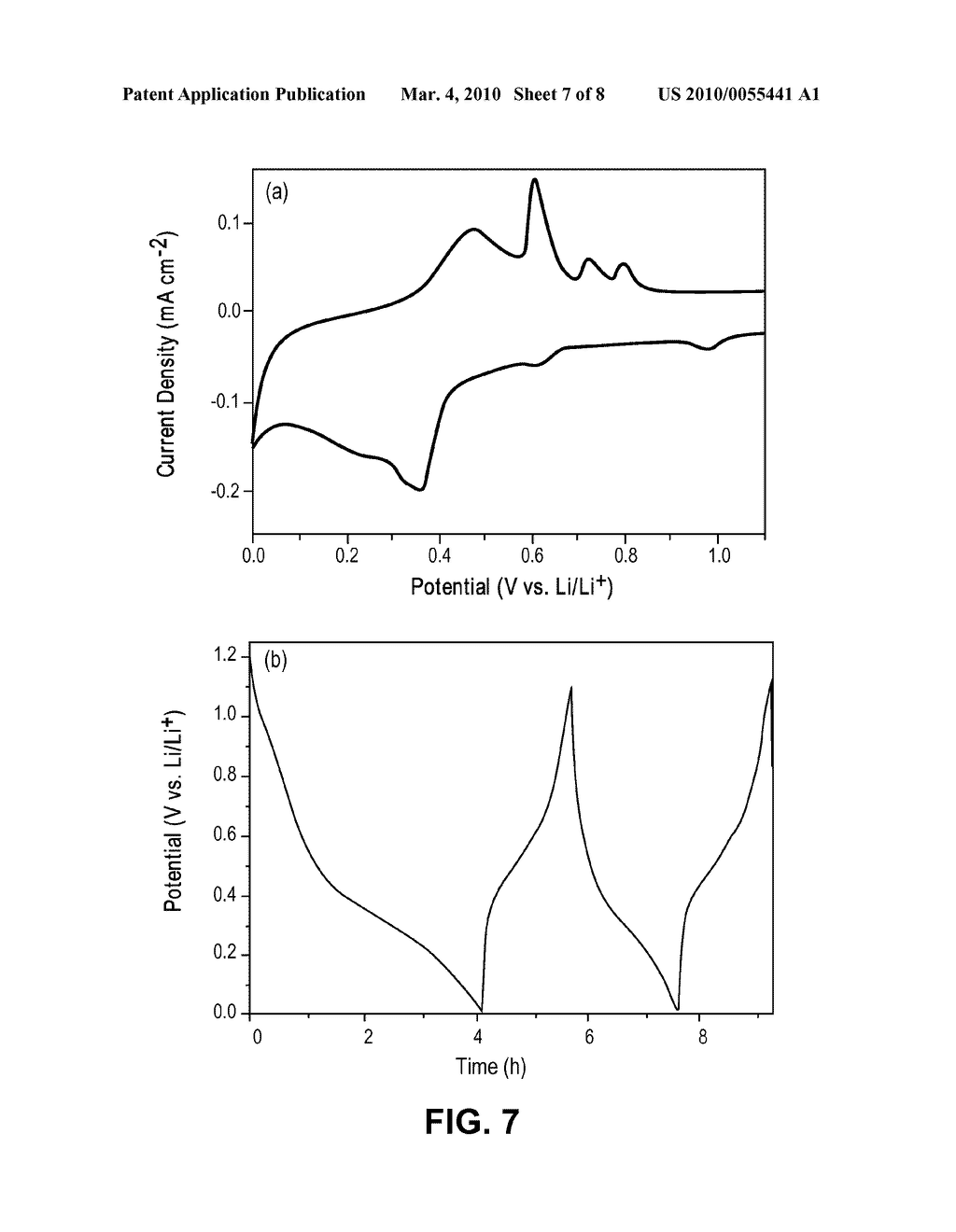 MICROWAVE PLASMA CVD OF NANO STRUCTURED TIN/CARBON COMPOSITES - diagram, schematic, and image 08