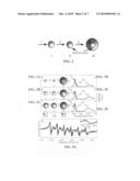 Doped Nanocrystals diagram and image