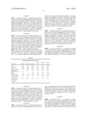 OXHIDATION INHIBITION OF CARBON-CARBON COMPOSITES diagram and image