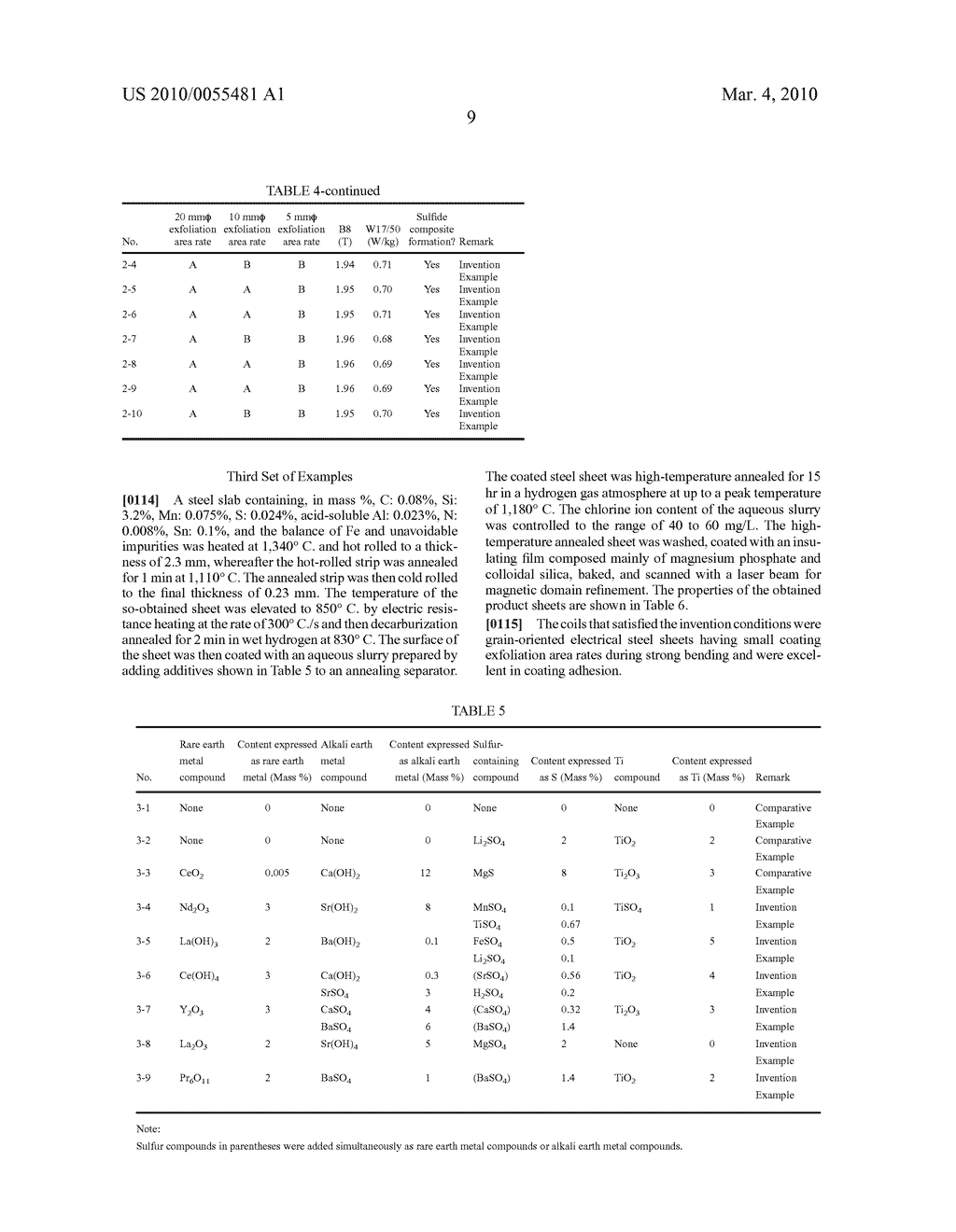 GRAIN-ORIENTED ELECTRICAL STEEL SHEET EXCELLENT IN COATING ADHESION AND METHOD OF PRODUCING THE SAME - diagram, schematic, and image 14