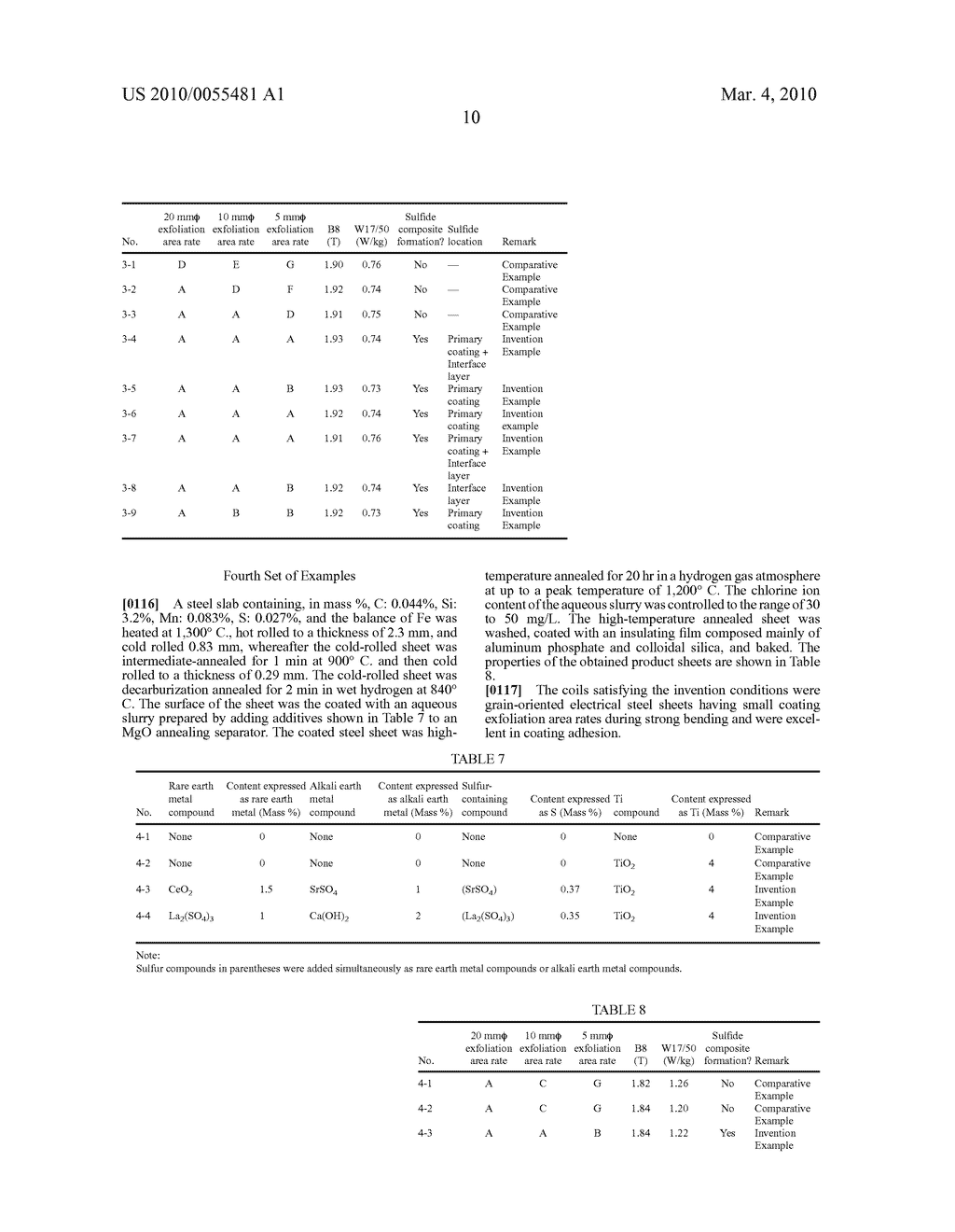 GRAIN-ORIENTED ELECTRICAL STEEL SHEET EXCELLENT IN COATING ADHESION AND METHOD OF PRODUCING THE SAME - diagram, schematic, and image 15