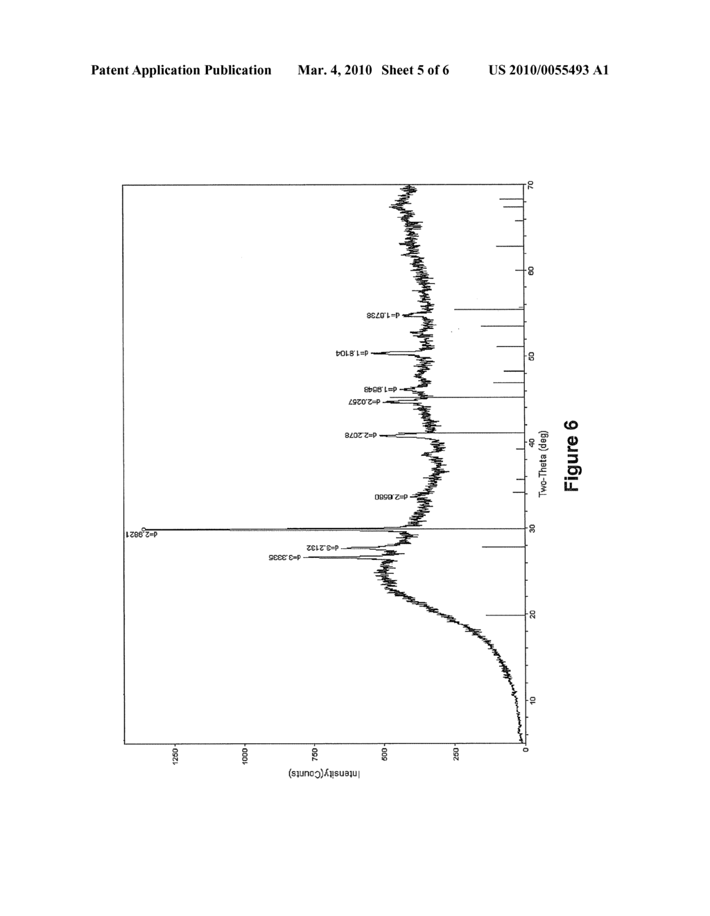 Phase Change Memory Materials - diagram, schematic, and image 06