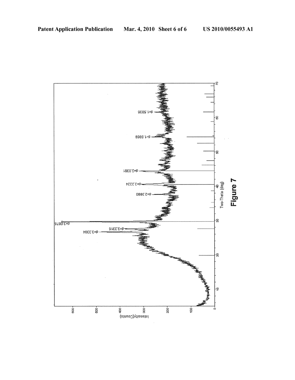 Phase Change Memory Materials - diagram, schematic, and image 07