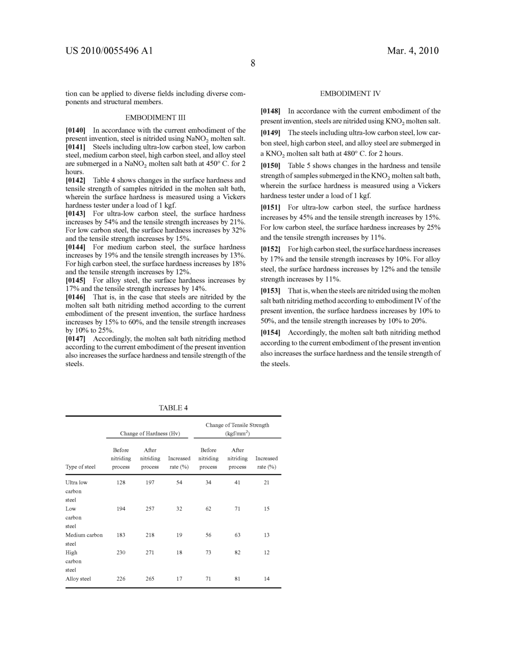 STEEL HAVING HIGH STRENGTH - diagram, schematic, and image 18