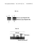 MAGNETIC THIN FILM AND METHOD FOR FORMING THE FILM, AND MAGNETIC THIN FILM-APPLIED DEVICE diagram and image