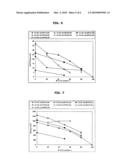 MAGNETIC THIN FILM AND METHOD FOR FORMING THE FILM, AND MAGNETIC THIN FILM-APPLIED DEVICE diagram and image