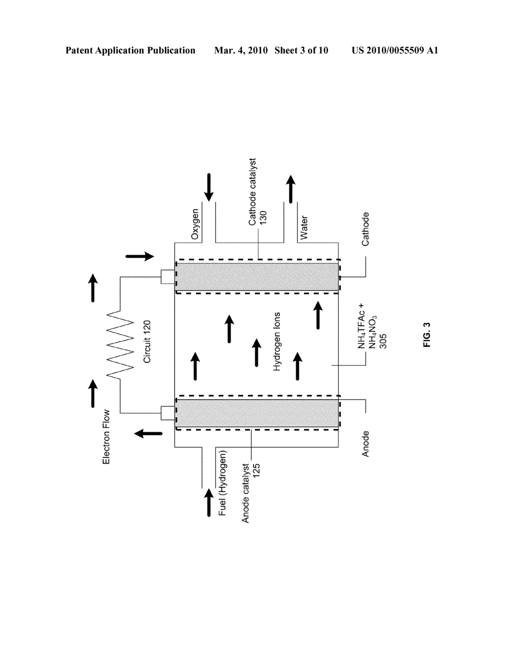 Inorganic Salt Mixtures as Electrolyte Media in Fuel Cells - diagram, schematic, and image 04