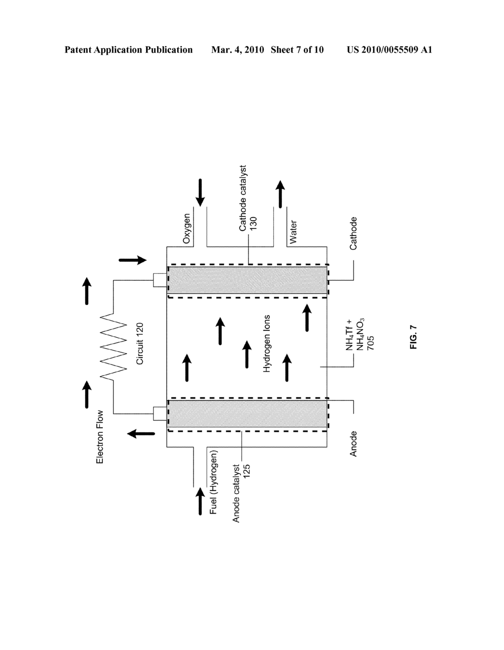 Inorganic Salt Mixtures as Electrolyte Media in Fuel Cells - diagram, schematic, and image 08