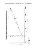 NICKEL SUBSTRATES diagram and image