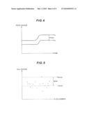 FUEL CELL SYSTEM diagram and image