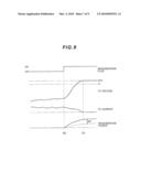 FUEL CELL SYSTEM diagram and image