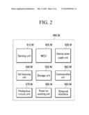 BATTERY MANAGEMENT SYSTEM AND DRIVING METHOD THEREOF diagram and image