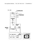 Multiple battery system diagram and image