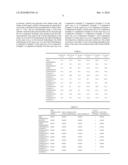 TONER FOR DEVELOPING ELECTROSTATIC LATENT IMAGE diagram and image