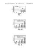 TONER COMPOSITIONS diagram and image